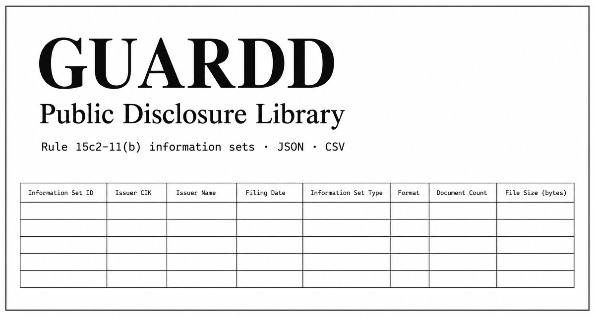 GUARDD, Inc. logo