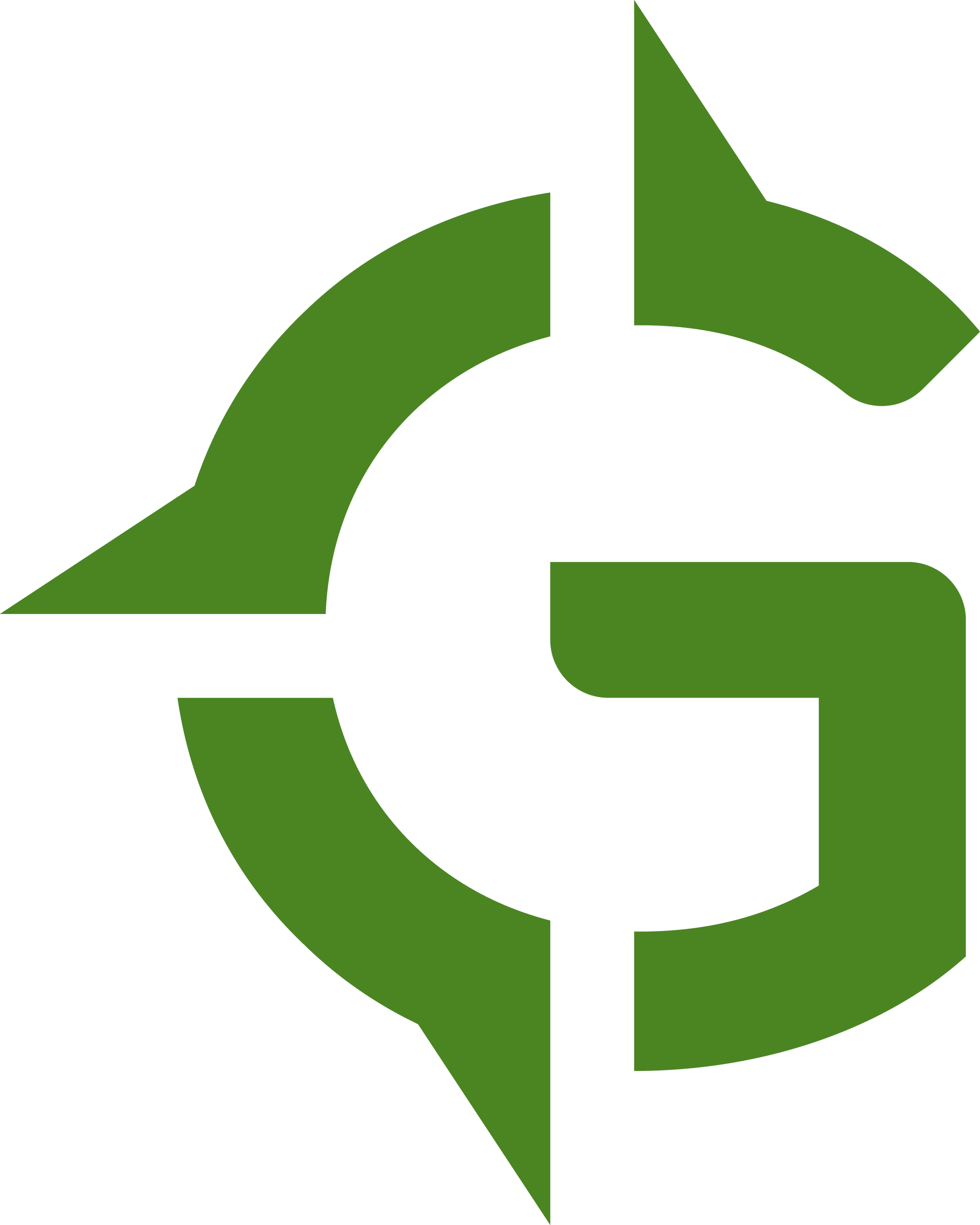 Green Compass Climate Impact Note - 2nd Offer logo